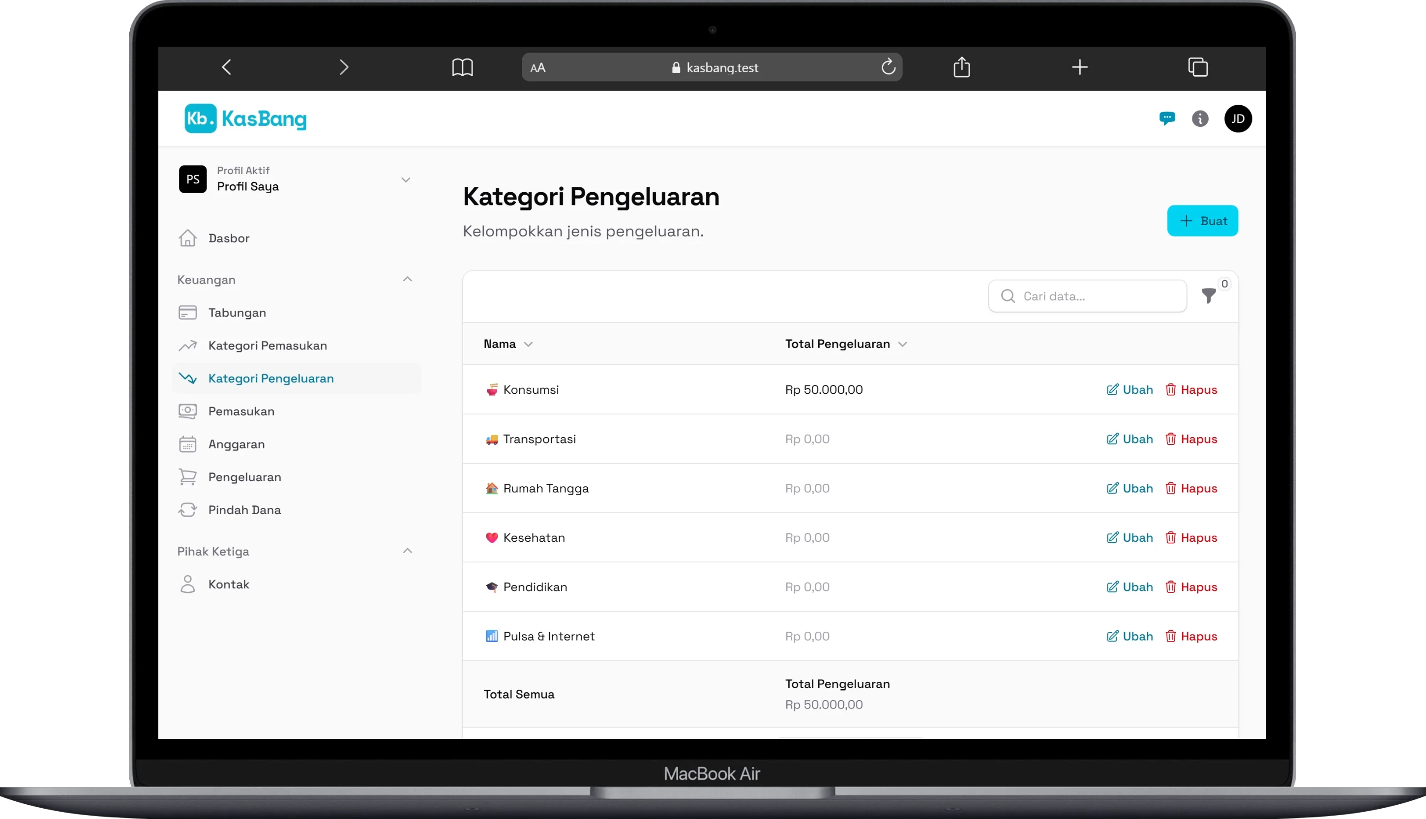 Kategori Pengeluaran KasBang